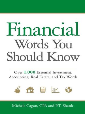 cover image of Financial Words You Should Know